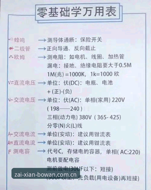 资深玩家亲测：博万体育使用教程全解析，从下载到实战的完整心得